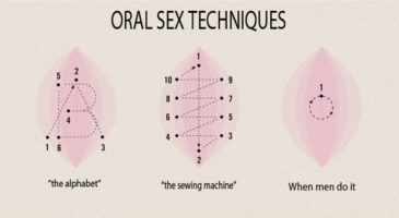 Sexo : La technique du zigzag : le sexe oral réussi ! - interstron.ru